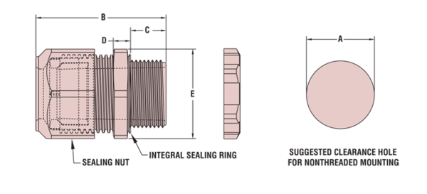 HEYCO LTCG 29